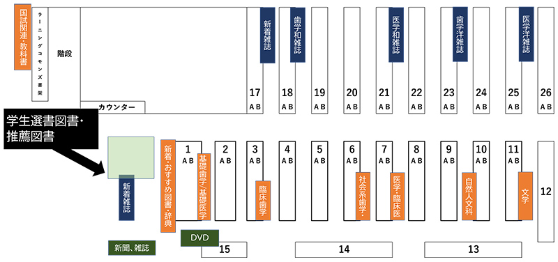 図書紹介